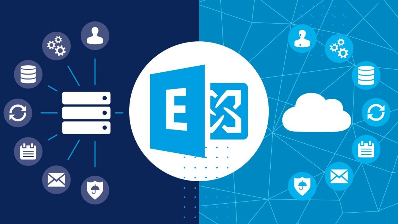 So sánh Microsoft Exchange Server và Exchange Online | Email Doanh Nghiệp