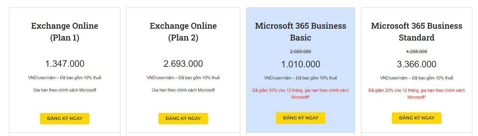 bảng giá Microsoft Exchange